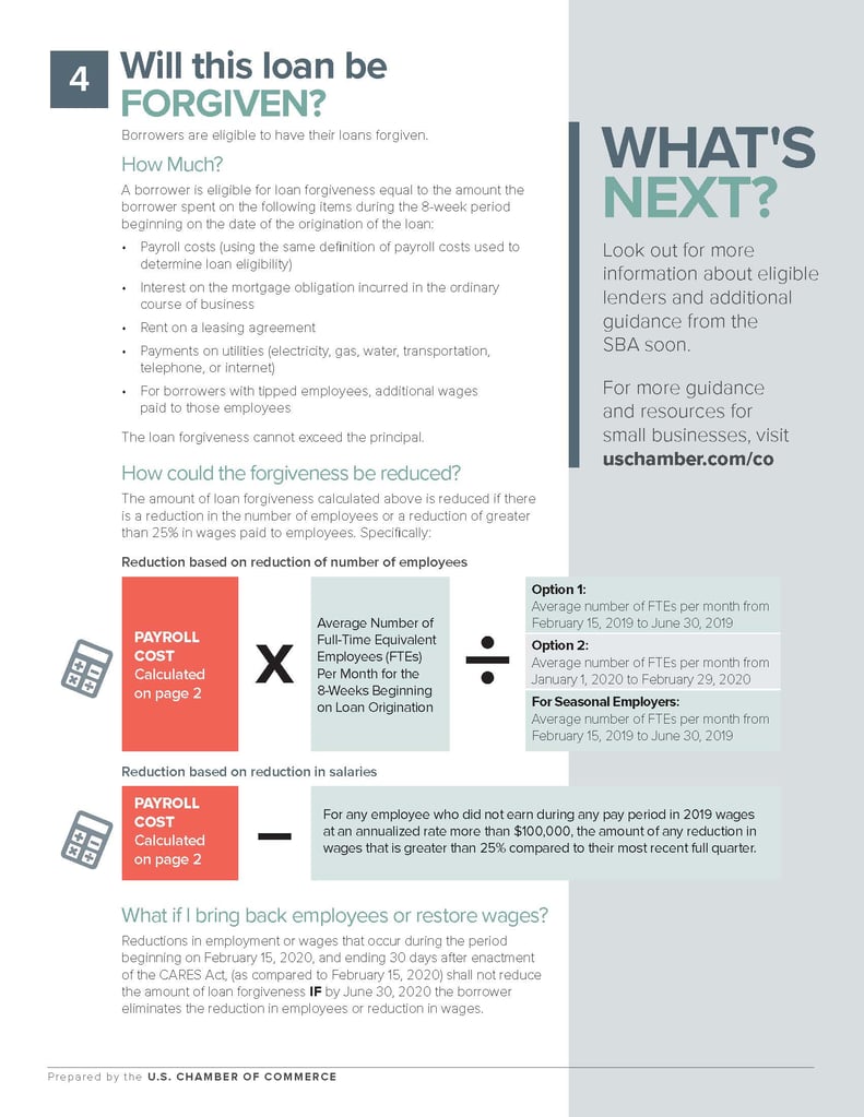 Coronavirus Emergency Loans_Page_2